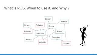 What is ROS, When to use it, and Why ? - Robot Operating System Tutorial screenshot 5