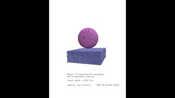 Sticking Nanoparticle Simulation