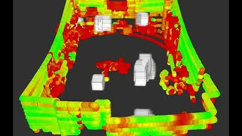 Lidar Based Object Tracking