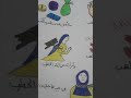 سورة المسد شرح مصور