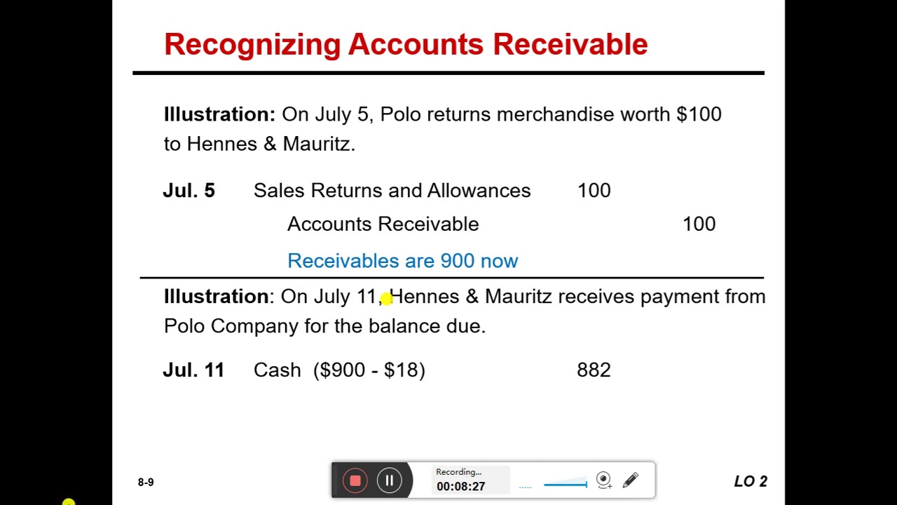 ACCOUNTING for RECEIVABLES 2 - YouTube