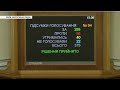 "Завершення парламентаризму": Депутати ухвалили закон про "народовладдя через референдум" - Реакція