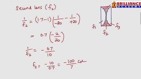 RAY OPTICS BASED NEET | JEE | LENS MAKERS FORMULA & COMBINATION OF LENS BASED NUMERICALS