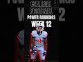 TOP 25 College Football Teams to Watch in 2025