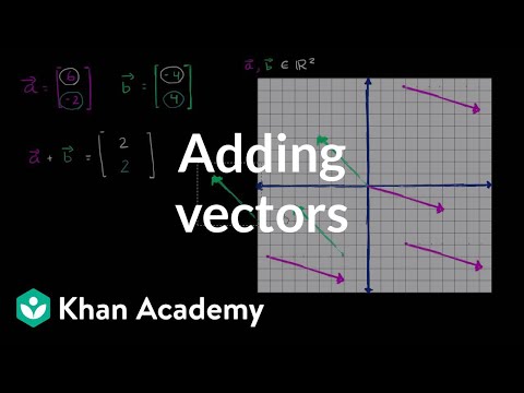 वीडियो: आप वेक्टर उदाहरण कैसे जोड़ते हैं?