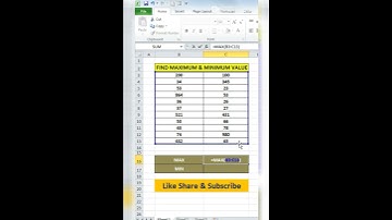 How to find maximum & minimum value in excel || Max and Min Function in Excel #short #youtubeshorts