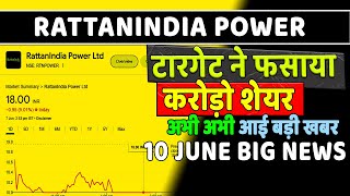 rattanindia share latest news | Rattan India Power Share Latest News | rtn power share news