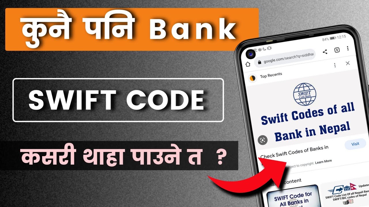 Dynamic Nepal Bank Limited Swift Code View Collection Dynamic Nepal Bank Limited Swift Code View Collection