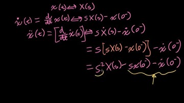 ECE3084 Lecture 32: The Laplace Time-Derivative Property (Signals & Systems, Georgia Tech course)