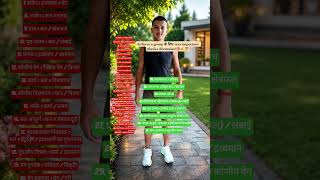 airforce x group के लिए very important physics formulas🎯✍️💯