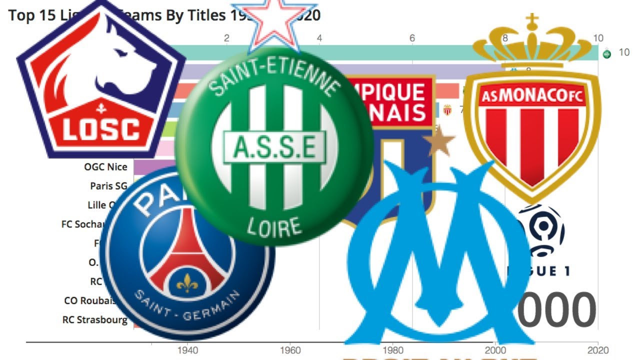 The "A" series. The tournament table. 2018 FC Venezia ВКонтакте