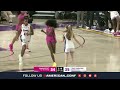 WBB Game Highlights: East Carolina vs. Charlotte (Feb, 28. 2026)
