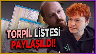 TÜGVA'nın Torpil Listesi Paylaşıldı!