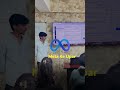 Digital Marketing batch recently stepped into the spotlight with a full-fledged presentation session