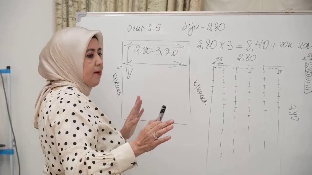 Teatralka Fasoni Vebinar