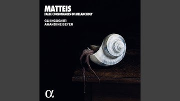 Un poco di maniera Italiana. Aria Ridicola (Presto)