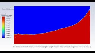 Sloshing In A Rectangular Tank Ansys Fluent