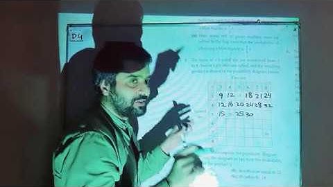 D4 Math Revision Ex 11A Probability Q1,2,3,4