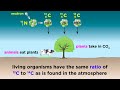 Radiometric Dating Techniques and Applications in Physics and Chemistry