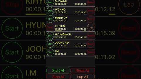 How would Monsta X sing ATEEZ-Hala Hala-(Line Distribution)