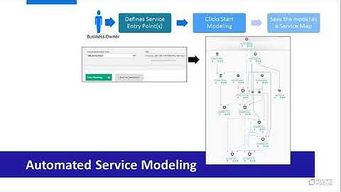 Universal Discovery 120 103 Preview