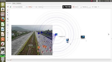 Ns3 vanet simulation for PhD projects|Ns3 Code PhD|www.phdacademy.in |+91 8870457435 (call/whatsapp)