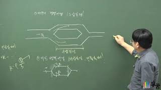 [개정판 초보전기] 2강 기초수학 P10
