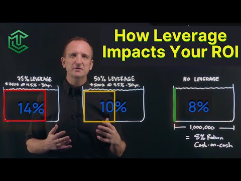 What Is A Reverter In Real Estate