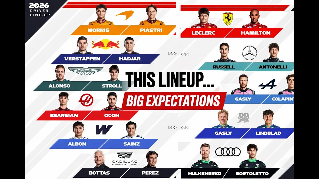 F1 2026: The Team That Could Dominate the New Era?  