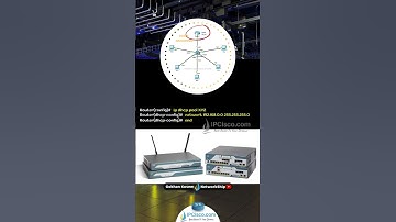 Cisco DHCP Snooping Configuration..!  | CCNA 200-301 Shorts | IPCisco.com  #cisco #networksecurity