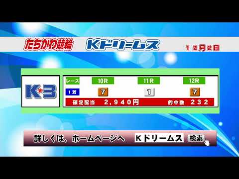 たちかわ競輪　東京スポーツ杯　ＦⅡ　初日