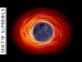 Nobel Prize for Black Holes - Sixty Symbols