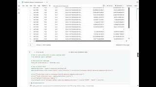 SAP Databricks
