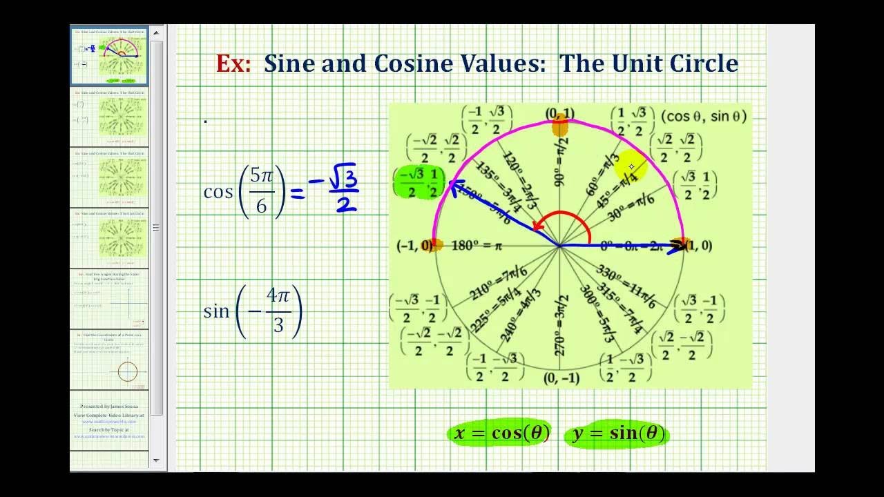 Trigonometric Equation Calculator - Free Online Calculator With …