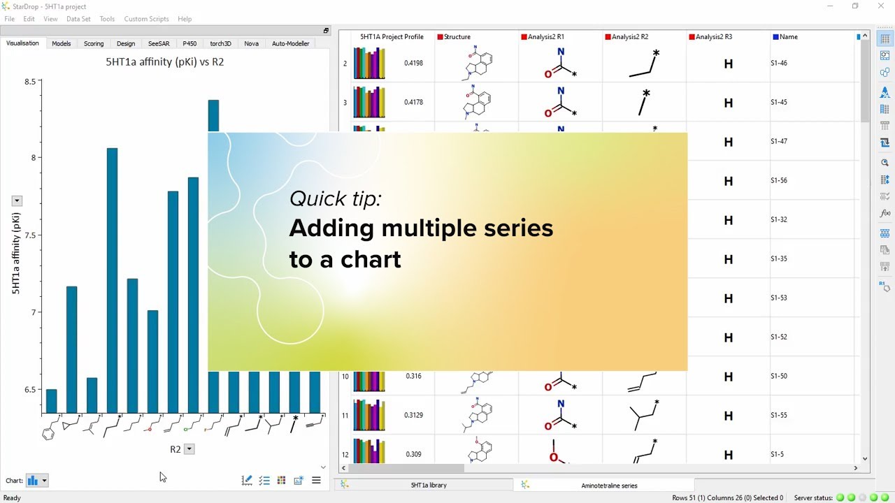Tip: Adding multiple series to a chart - YouTube