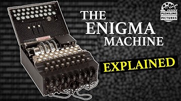 The Enigma Machine | Explained In 3 Minutes