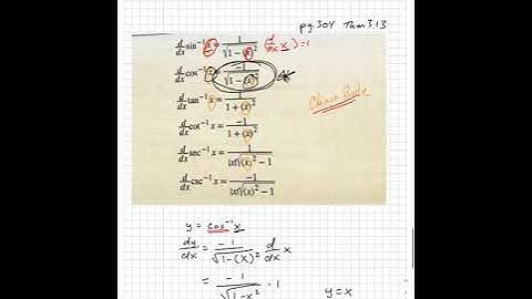 3-7 inverse trig derivatives calculus
