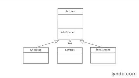 рефакторинг кода 1