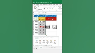 Calculate Average in Quick Analysis Tool in Excel #excel #excelbasic #exceltips