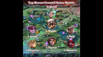 Top Heroes Counter Kalea Mobile Legend  #mobilelegends #gaming