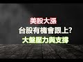 【投資這回事】美國上週報復大漲，台股將有機會跟上? 經濟數據降溫，通膨壓力縮小，買股好時機? 大盤指數壓力與支撐