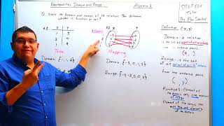 Determine the relation is the function or not  ASL explained