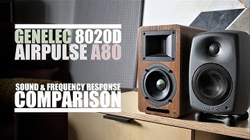 Genelec 8020D vs AirPulse A80  ||  Sound & Frequency Response Comparison