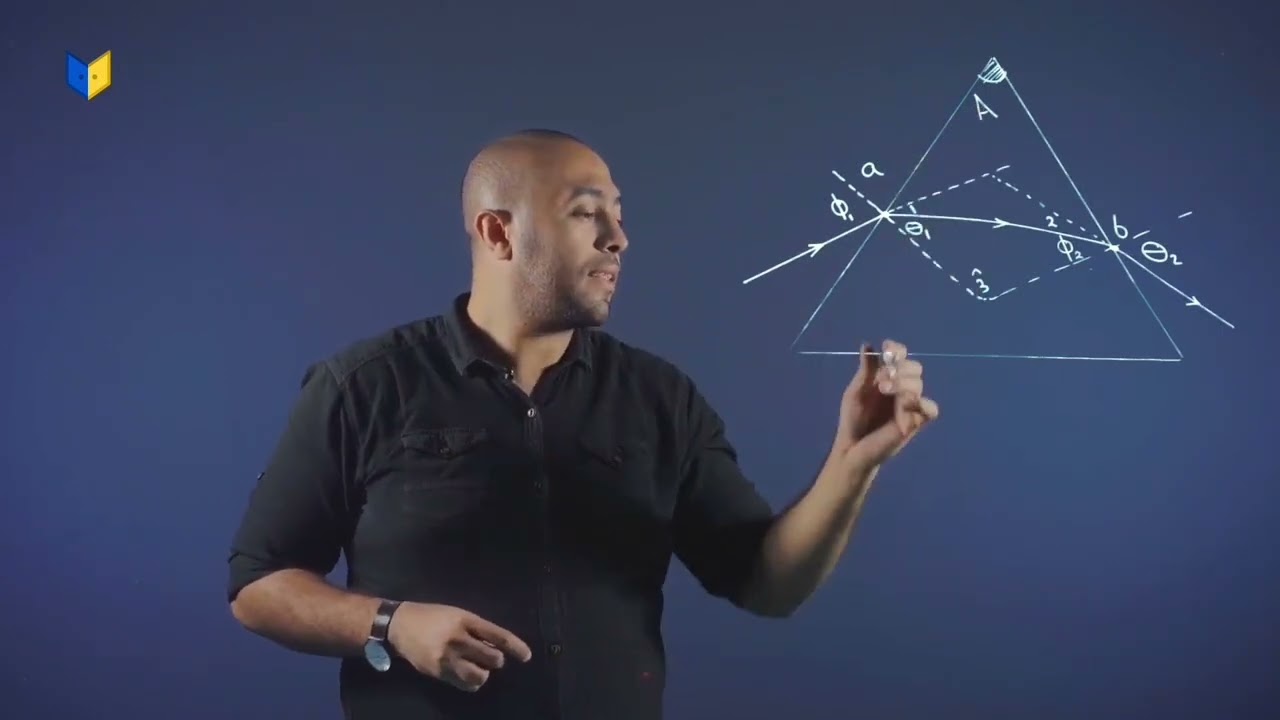 استنتاج قوانين الانحراف في المنشور الثلاثي - فيزياء الثاني الثانوي