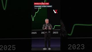 Jensen Huang's Next AI Bet? Nvidia Launches RTX Spark For PCs | VERTEX