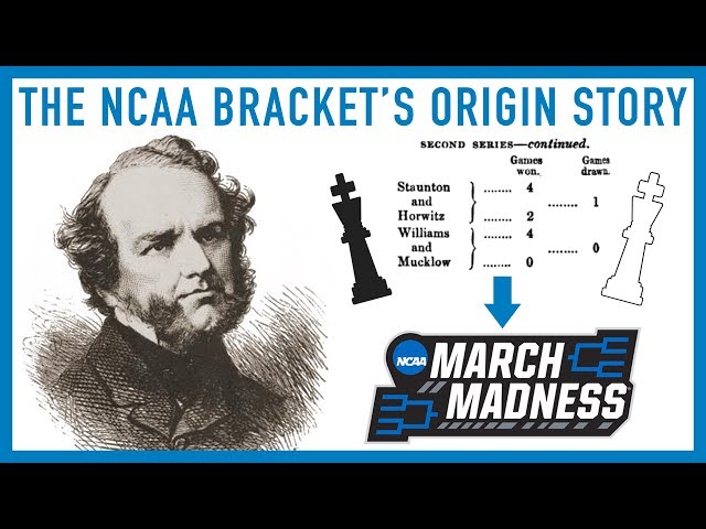 March Madness Brackets Explained