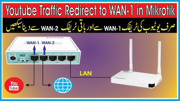 Youtube Traffic Redirect to WAN 1 in Mikrotik | 1WAN for Youtube and 2nd for web browsing