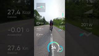 247cc Group Ride June 8 2025