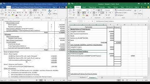 Class 16 - Corporate Accounting I - Valuation of Shares - Net Assets Method - Problem