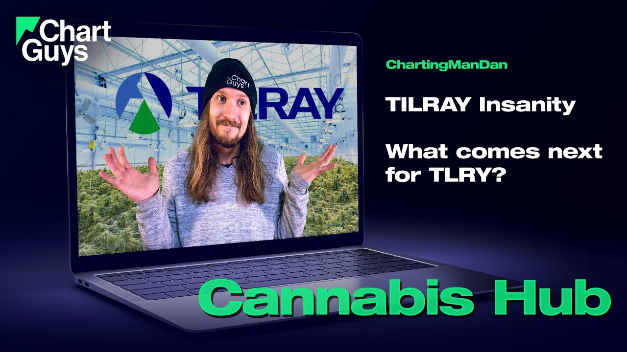 What Is Happening to Tilray (TLRY)?